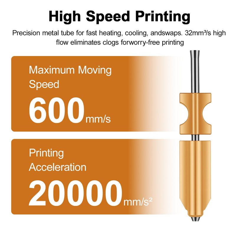4PK Upgraded All-Size Hotend Kit for Flashforge AD5X Quick-Detachable Nozzle Extruder, Rapid Heating, with Extra 4PK Silicone Cover 4PK Nozzle Brush Hotend for AD5X 4PK