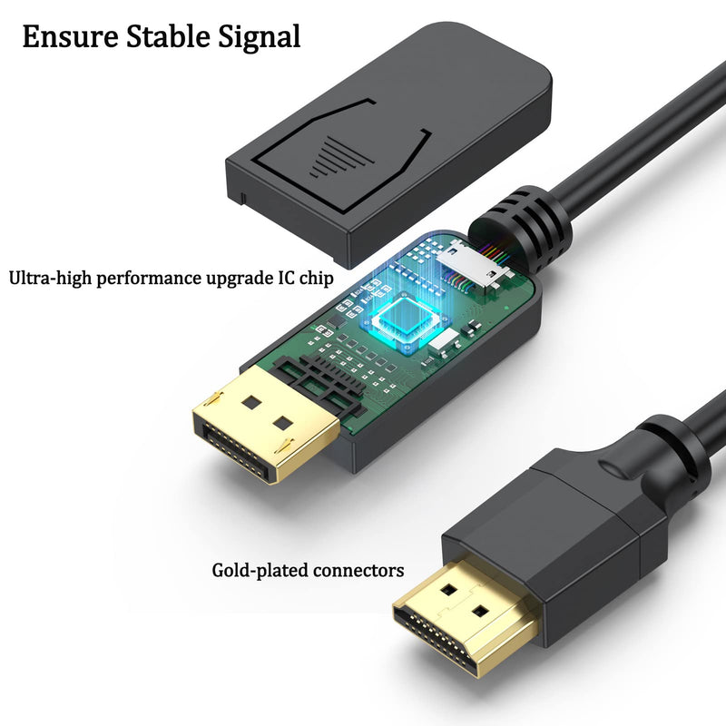 DisplayPort to HDMI Cable 30FT 4K, Display Port DP to HDMI Cable Adapter Male to Male DP to HDMI Cord 4K@30Hz, 2K, 1080P for Long Distances, HDTV, Monitor, Projector (30 Feet, 9.14M) 1