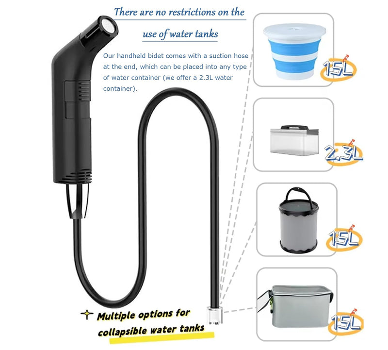 Portable Electric Bidet, Portable B-idet for Travel Rechargeable with 2.3L Water Tank, Mini Handheld High Pressure B-idet Sprayer P-ortable for Bathroom, RV Car Camping 2.3l Electric Bidet Single
