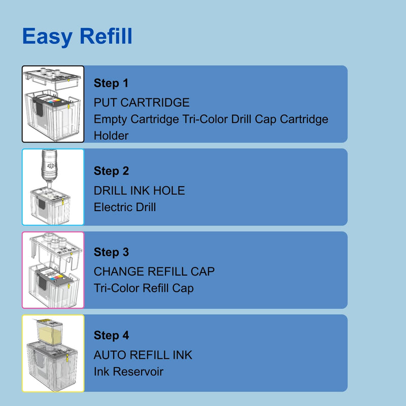 PG-295XL CL-286XL Ink Refill Kit Compatible for Canon PG-295 CL-286 | Compatible for PG-295 XL CL-286 XL 295 286 Ink Cartridges Compatible with Pixma TS4320 TS6520 TR7120 Printers, 12 Pack