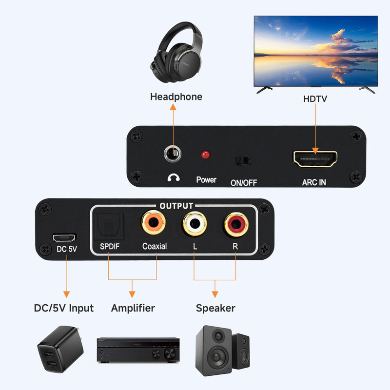 HDMI ARC to Optical Audio Adapter,ARC Audio Extractor HDMI to Coaxial Cable Adapter for TV,Analog 3.5mm L/R Stereo Extractor