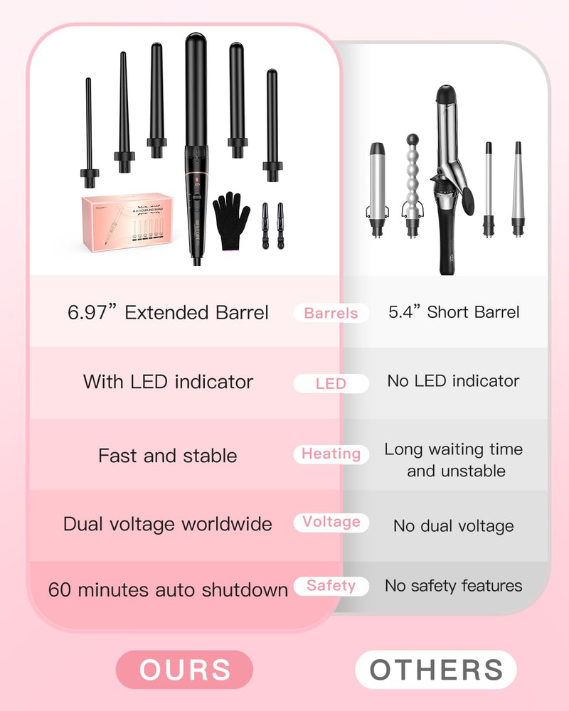  [AUSTRALIA] - BESTOPE PRO Hair Curler 6-in-1 Curling Wand Set, Curling Iron with 2 Temperature Control, Curling Tongs with Heat-Resistant Glove and 2 Hair Clips Black 6 in 1