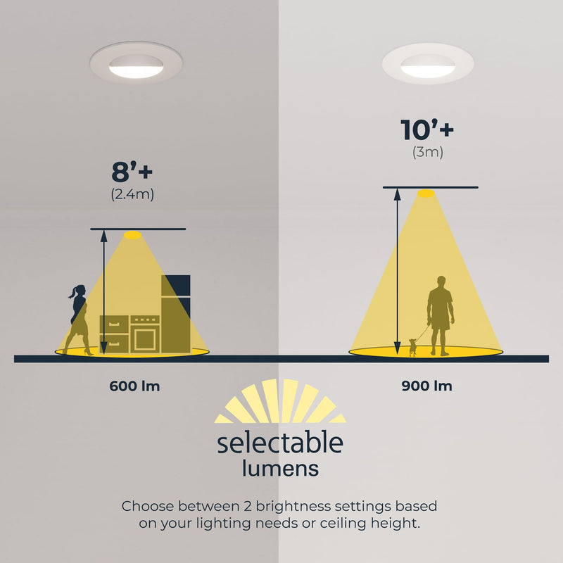 HALO RA 4 in Canless LED Recessed Downlight with Adjustable Gimbal, Selectable Lumens and Selectable Color Temperatures, Dim-to-Warm Technology, Damp Location Rated - RA4LS9FSD2W1EWHDM White