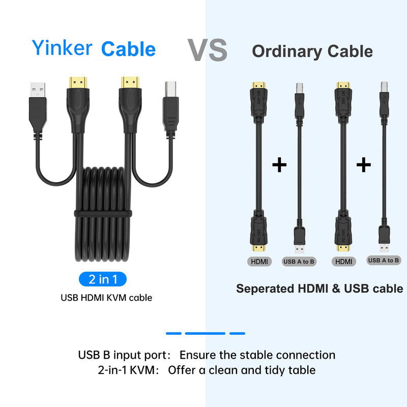 6ft/1.8m 2 Pack USB HDMI KVM Cable for HDMI KVM Switch, USB Powered and Data Transfer, 4K@60Hz YUV 4:4:4 6 FT/ 2 Pack