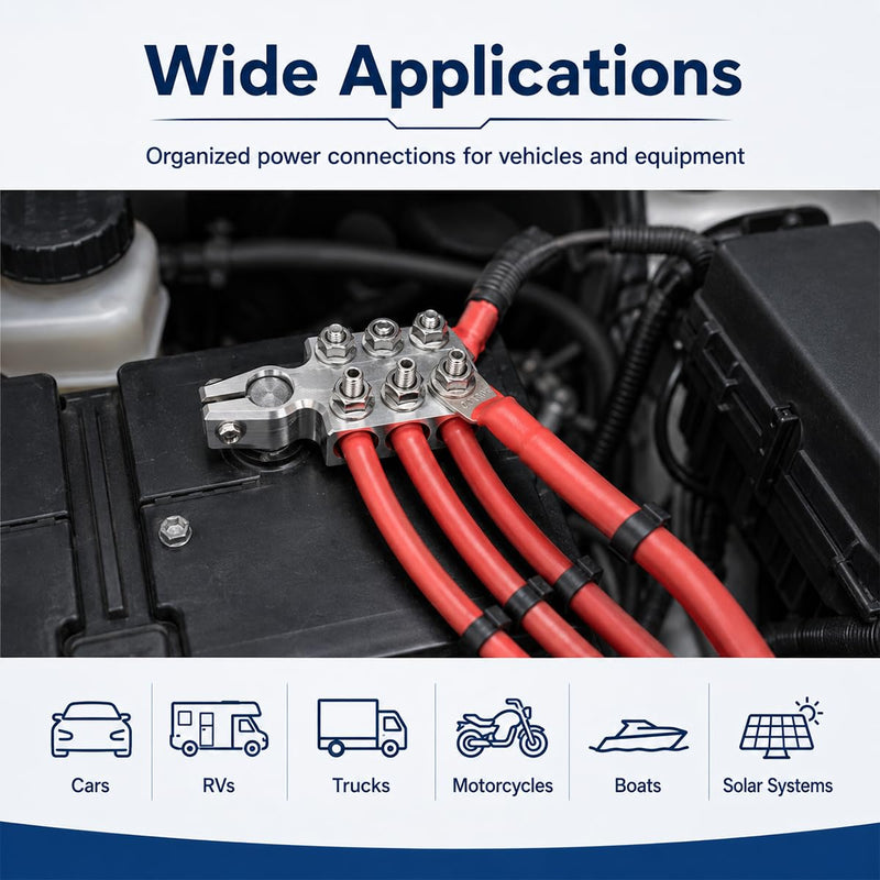 12-Way Battery Terminal Connectors, Car Positive & Negative Battery Terminal Clamps for Lead Acid, 8AWG up to 4/0(XL) AWG Terminals Connector for SAE/DIN/EN Tapered Top Post