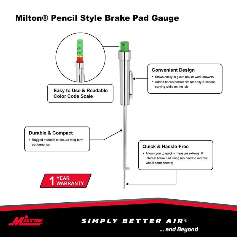 Milton 941: Pencil Style Brake Pad Gauge, Easy To Read Color Coded - 0 To 20 Mm Pencil Gauge