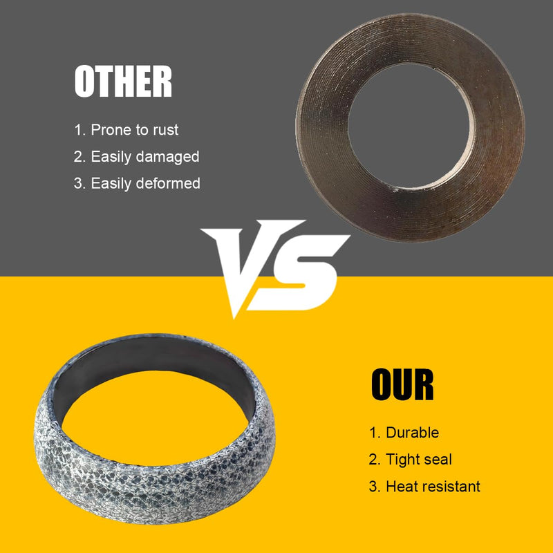 ID 65mm Car Exhaust Gasket, High Grade Graphite Flange Gasket Seal Muffler Ring for Piping Connection, Leakproof Manifold Exhaust Donut Gaskets Replacement for SUV Truck RV