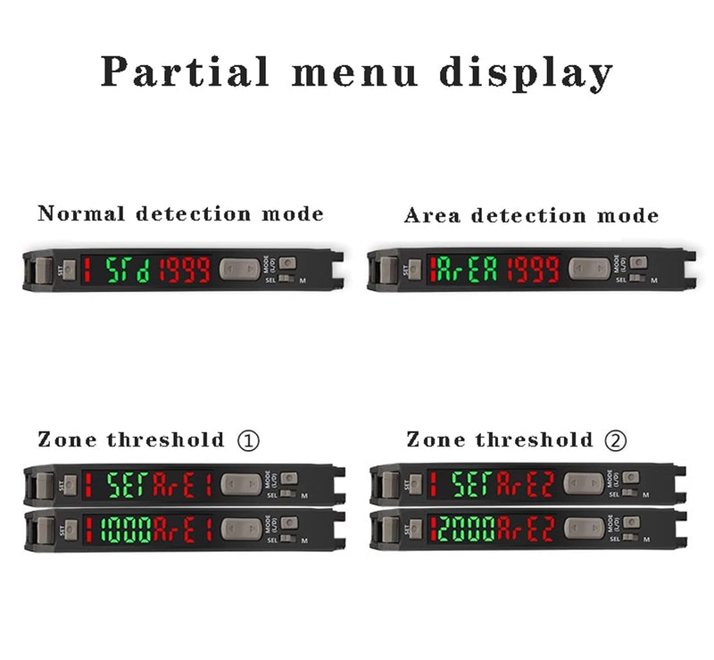 FS-N18 Fiber Optic Sensor,HD LED Dual Digital Display Optical Fiber Amplifier,Long-Distance Optical Communications Diffuse Induction Photoelectric Switch (English Instruction Manual) FS-N18 (NPN Outpot)