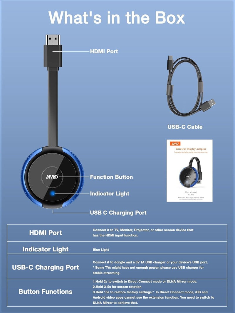 AIMIBO iOS Wireless Display Adapter 4K 5G - Direct Plug & Play HDMI Wireless Dongle for i Phone i Pad Smartphone Tablet Laptop, Cast Video to HDTV Monitor Projector, Support Airplay Miracast DLNA Blue