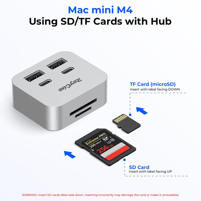 RayCue MiniPack Expansion Dock for Mac mini M4 | 6-Port USB-C Hub with Dual 10Gbps Adapters, 2 * 10G USB-C/ 2 * 10G USB-A/SD TF 3.0 Card Reader | High-Speed Data Transfer & Multi-Device Connectivity
