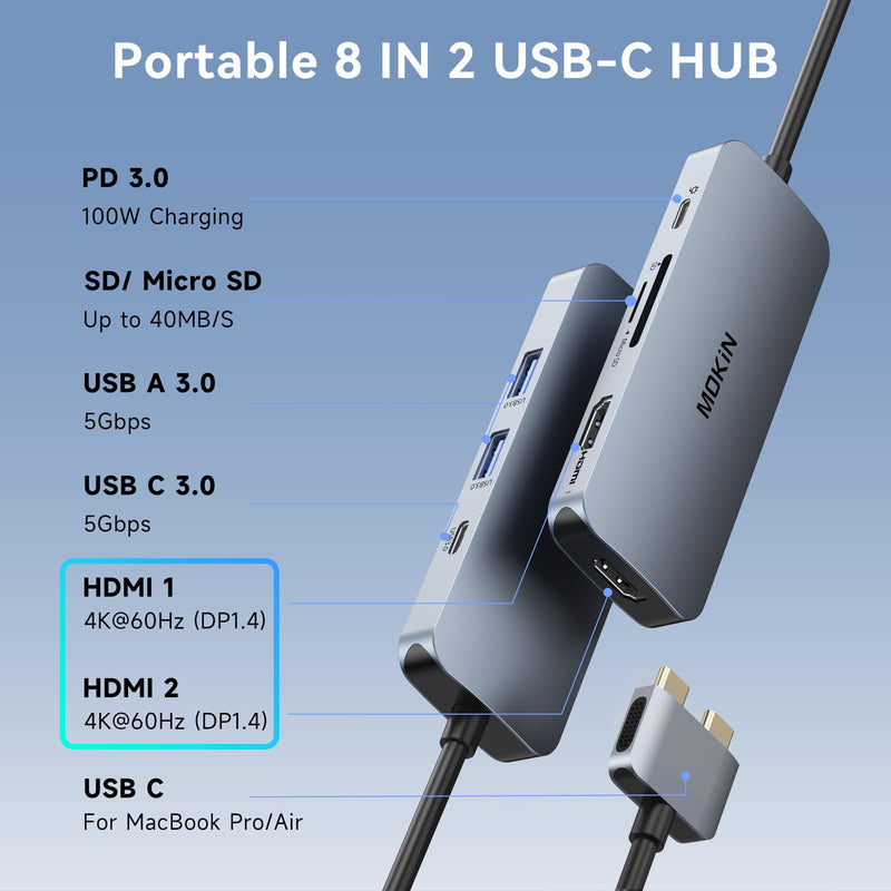 Docking Station for MacBook Pro Air,MOKiN USBC Docking Station Dual Monitor | Dual HDMI Adapter Hub for Mac MacBook Pro with 2*HDMI(4K@60Hz),3*USB 3.0,Card Reader,100W PD USB C Port Mac Docking Station 8-IN-2 MacBook Docking Station