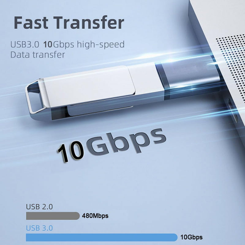 JSER USB 3.0/3.1 Type A Male Host to USB 3.0/3.1 A Male Device Data Adapter 10Gbps Extension Compatible with Laptop Desktop AM-AM