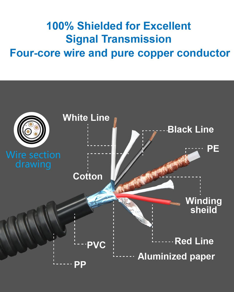 4 Pin Backup Camera Cable with Corrugated Tube Cover, 4 Pin Aviation Extension Cord, Weatherproof, Compatible with Rearview Camera Systems, Radar DVRs, CCTV Security Systems(33FT/10M) 33ft