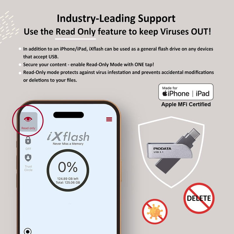 256GB Apple MFi Flash Drive for iPhone, iPad, Mac – USB-A & C Photo Stick, External Hard Drive Backup 256 GB Space Gray