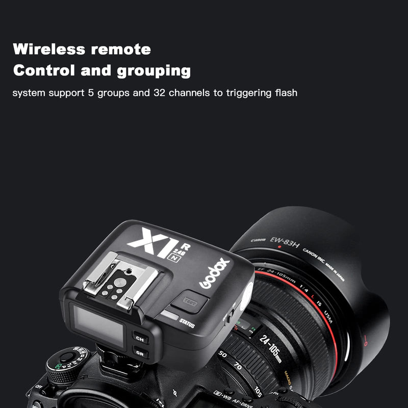 Godox X1R-N i-TTL 2.4G Wireless Remote Flash Trigger Receiver Compatible for Nikon Camera, HSS1/8000s, 5 Groups and 32 Channels,2.4G Wireless X System (Receiver Only)