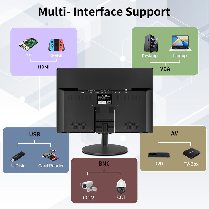 16inch Security Monitor,Wall-Mounted Monitors Supports USB/Full Format Video Playback,CCTV Monitors with AV/HDMI Input/VGA/BNC,Built-in Speaker,Remote Control