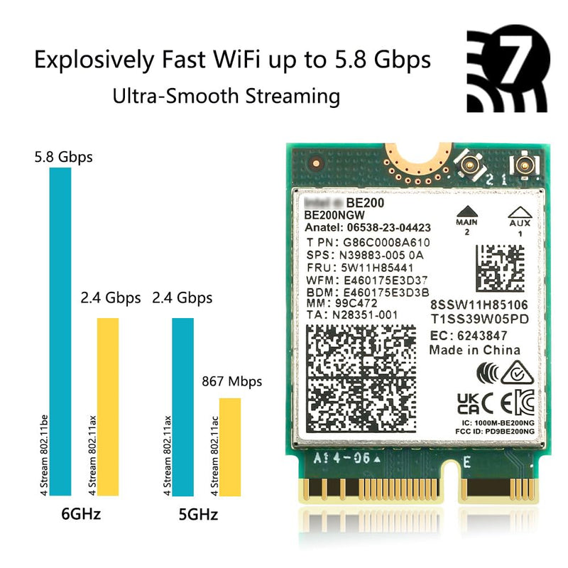 WiFi 7 Card BE200 M.2 Key E Tri-Band 6GHz/5GHz/2.4GHz Up to 5.8Gbps BT 5.4 Compatible with WiFi 7/6E/6/5 Routers for Windows 10/11 (Not Supported on AMD Motherboards)