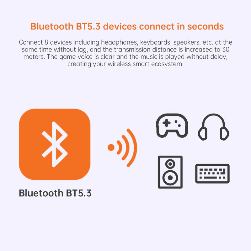 USB WiFi Adapter for Desktop PC, AX900 Bluetooth WiFi 6 Adapter WiFi Dongle with 5Ghz 2.4GHz Dual Band Wireless Network Card, Built-in Driver for Windows 10/11, High Gain Antenna, WPA3 Security