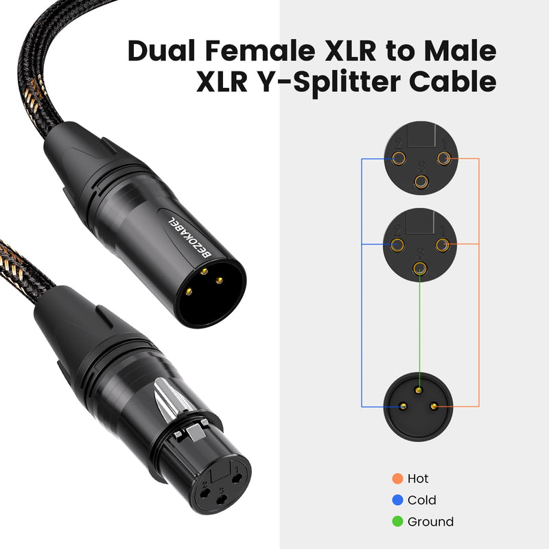 XLR Splitter, XLR Y Splitter Cable 1ft Male to 2 Female 3Packs | Balanced Microphone Cable Y Cable Nylon Braided