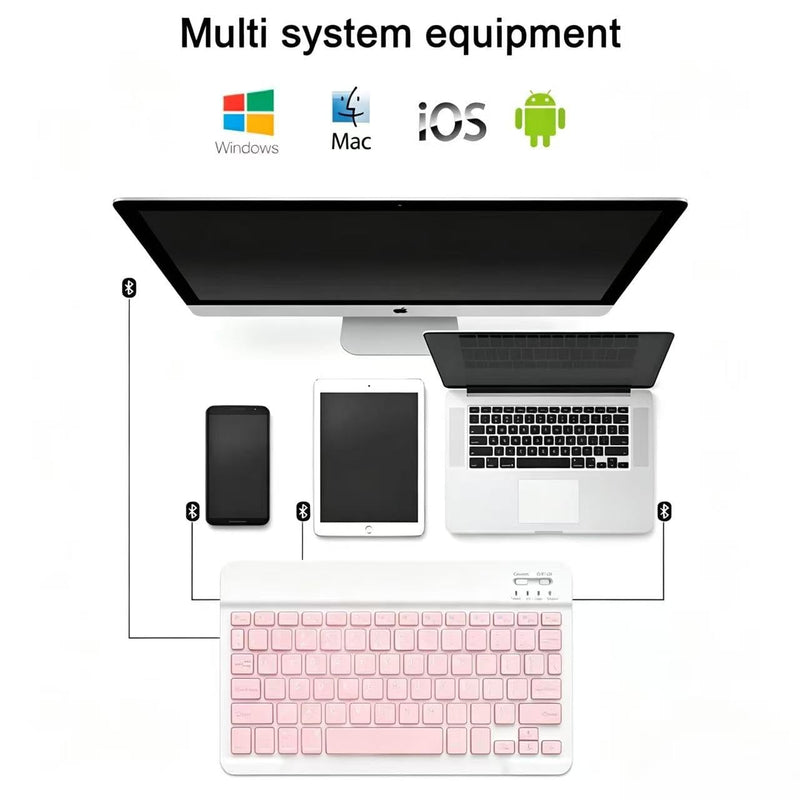 Mini Bluetooth Keyboard, Small Portable Wireless Rechargeable Keyboard with 7-Color RGB Backlit for iPad iPhone Android Samsung Tablet Smartphone((Pink) Pink