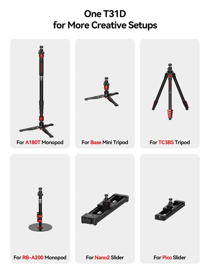 IFOOTAGE Mini Ball T31D Head,65mm Camera Monopod Head,Metal Tripod Heads | 360° Rotation for Panoramic Shooting,90° & 360° Flexible Ball Head,1/4" Screw and Cold Shoe Mount,Max.PayLoad 11lb