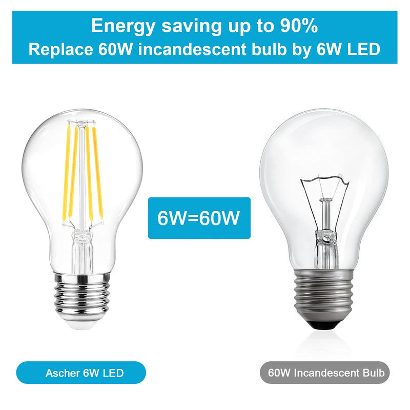 Ascher 60 Watt Equivalent, E26 LED Filament Light Bulbs, Daylight White 4000K, Non-Dimmable, Classic Clear Glass, A19 LED Light Bulb with 80 CRI, Pack of 12 12 Count (Pack of 1)