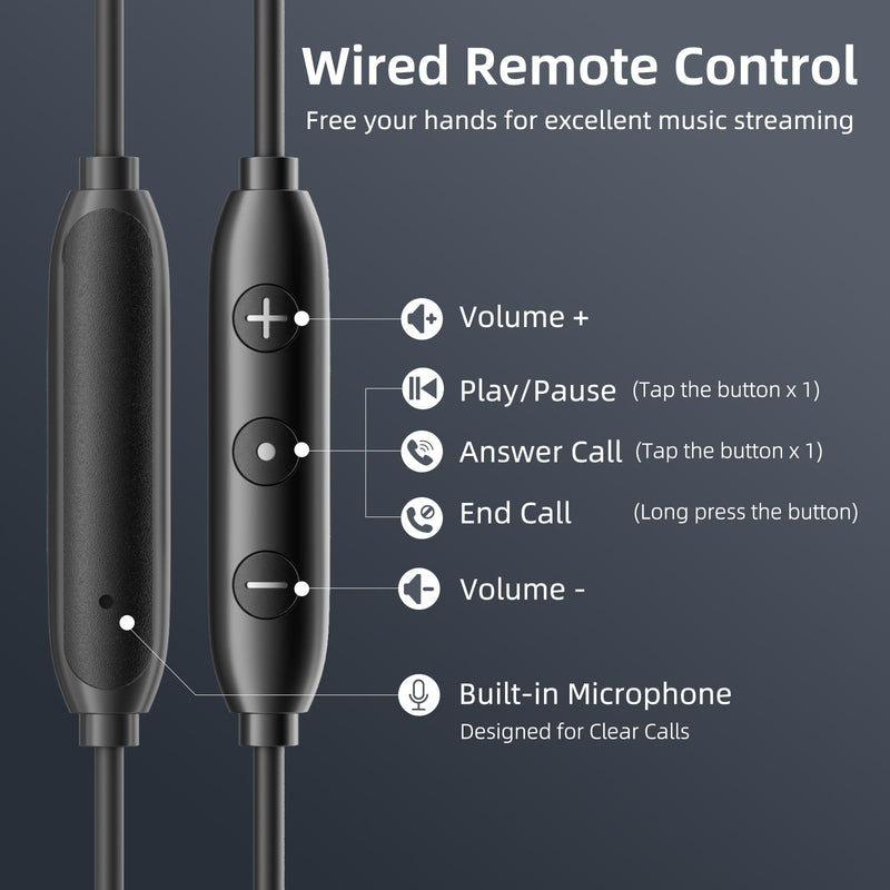 Wired Earbuds with Noise Isolating Fit, Deep Bass Stereo Wired Earphones, 3.5mm Jack Plug in Headphones with in-Line Mic for Clear Calls, Compatible with PC, Laptop, Gaming Blue