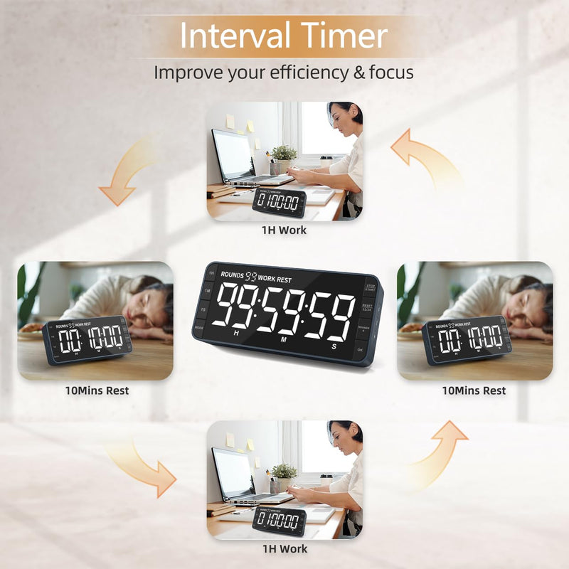 7.8'' Extra Large LED Kitchen Timer: 99H Countdown Countup with 3 Brightness, 5 Alarms & 4 Volume Levels, Magnetic Rechargeable Timer for Cooking, Classroom, Home Gym Navy Blue