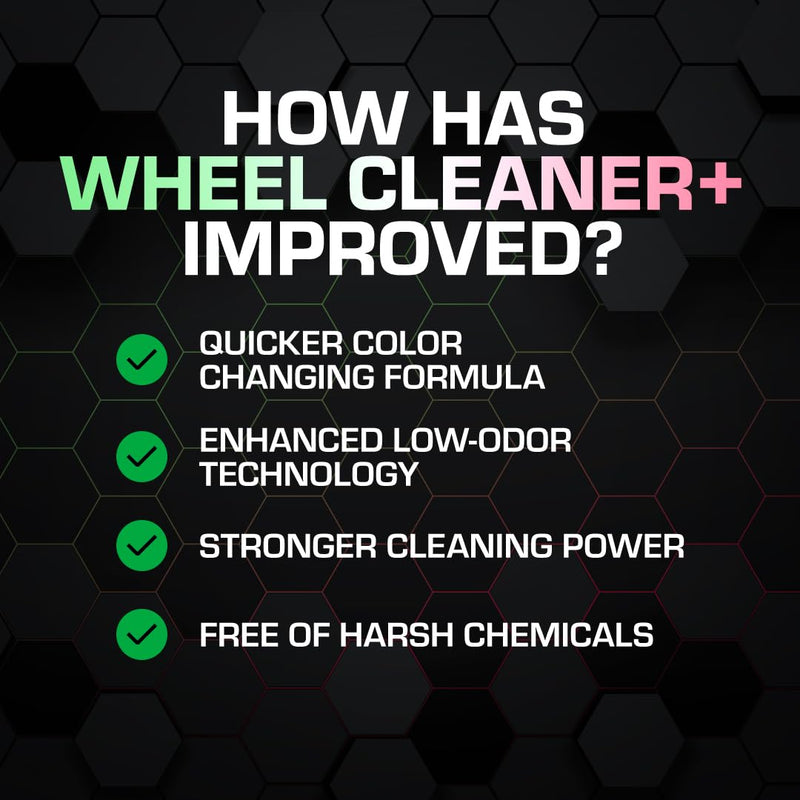 Ethos Wheel Cleaner Spray - Iron Remover Car Detailing - Rim Cleaner Spray Brake Dust, Iron Remover - Color Change Technology - Professional Strength Formula - Brake Dust Remover 16-oz