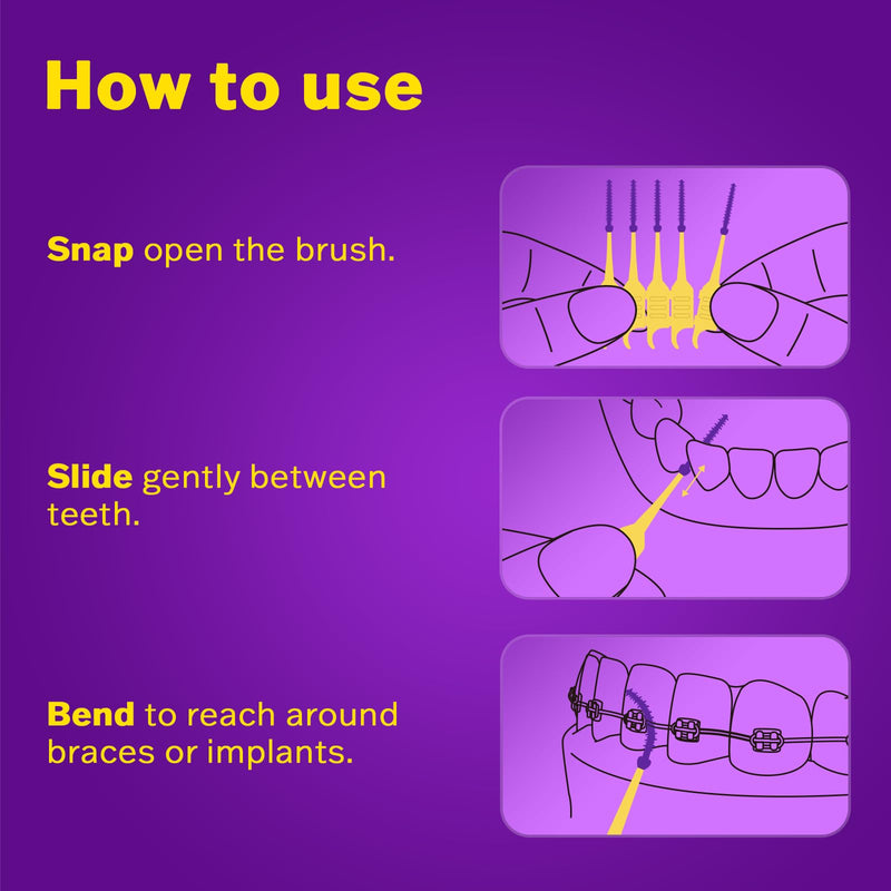 Flex Picks Soft Flexible Dental Picks for Teeth Cleaning, Disposable Interdental Brushes, Gentle on Sensitive Gums, Wire-Free Metal-Free, 320 Count (4×80) with Travel Cases