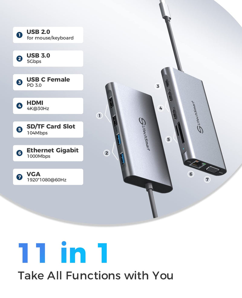 UtechSmart USB C Docking Station, Dual Monitor, Laptop Docking Station | 11 in 1 Triple Display USB C Hub with Dual HDMI, VGA, PD3.0, SD/TF, 4 USB Ports Adapter Compatible for MacBook and Windows Gray