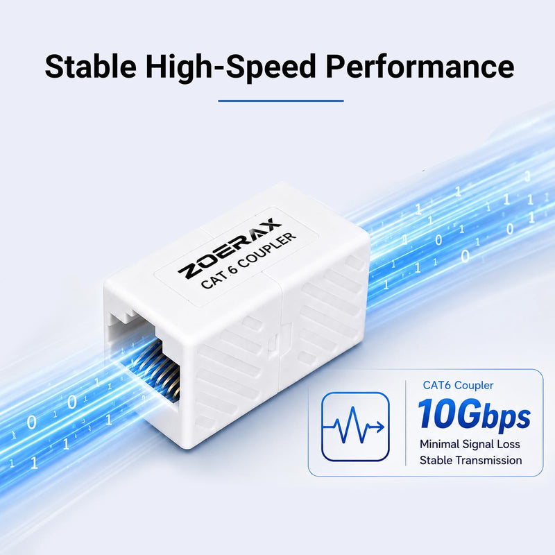 12-Pack Cat6 Ethernet Coupler 10Gbps – RJ45 Female to Female Adapter, Inline Extender for Network Cable, Unshielded Keystone Jack Replacement, White, Compatible with Cat6/Cat5e/Cat5