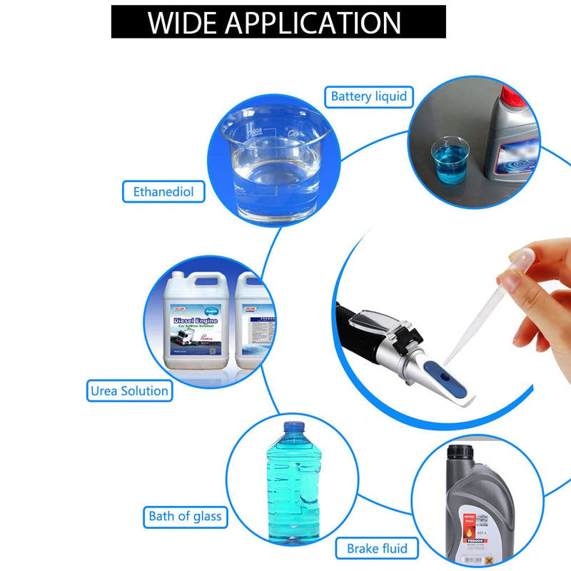 Antifreeze Refractometer, 3-in-1 Antifreeze Coolant Tester for Checking Freezing Point, Concentration of Ethylene Glycol Propylene Glycol Based Automobile Antifreeze Coolant Condition Antifreeze Refractometer Black
