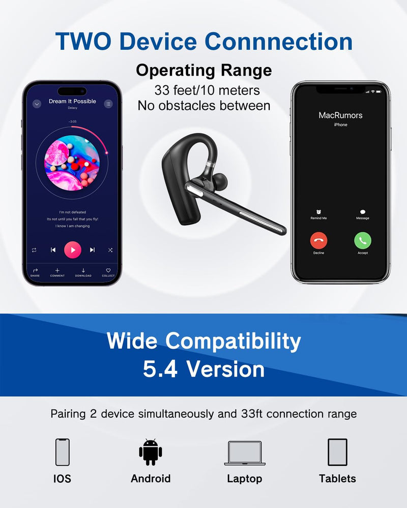 Kendir Bluetooth Headset V5.4, Wireless Bluetooth Earpiece with CVC8.0 Dual Mic Noise Cancelling 110 Hours Talktime for Cell Phone/iPhone and Android Headphones for Trucker/Driver/Business