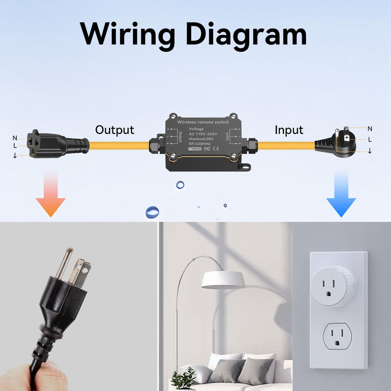 AC110-250V 20A Waterproof Remote Control Switch Socket Suit,164ft Remote Control,Outdoor Weatherproof Multi-Functional Socket Switch,Suitable for Vacuum Cleaners,Water Pumps,Lighting Fixtures