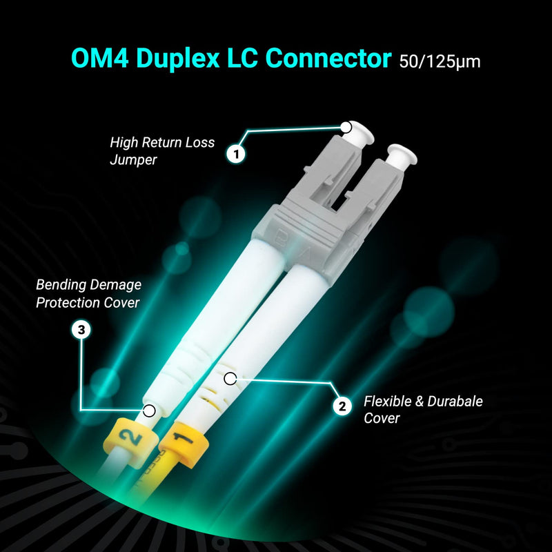NewYork Cables Fiber Optic Cable Multimode Duplex OM4 50/125 Jumper Cord Fiber Cable | 15M (49.2ft) 40gb LC to LC Fiber Patch Cable (Aqua) OM4 LC TO LC 15 Meter