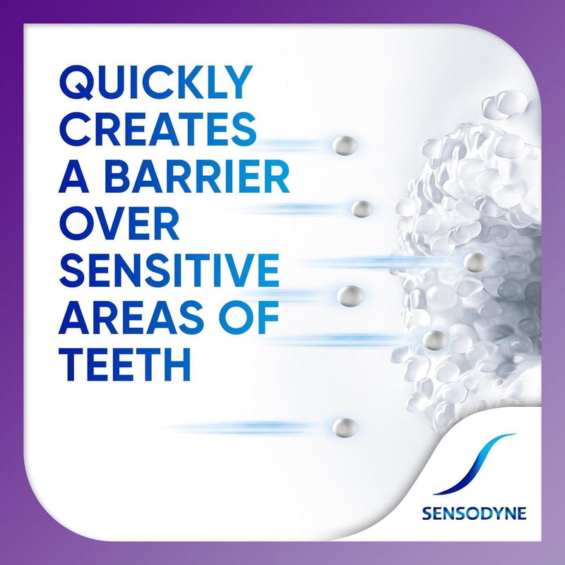 Sensodyne Rapid Relief Sensitivity Toothpaste, Mint, 3.4 oz (Pack of 2)