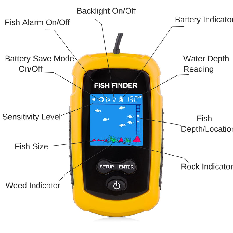 Portable Wired Fish Finder Ice Kayak Fishing Gear Water Depth Finder Handheld Fishfinder LCD Display Sonar Transducer Basic with Water-Resistant Bag