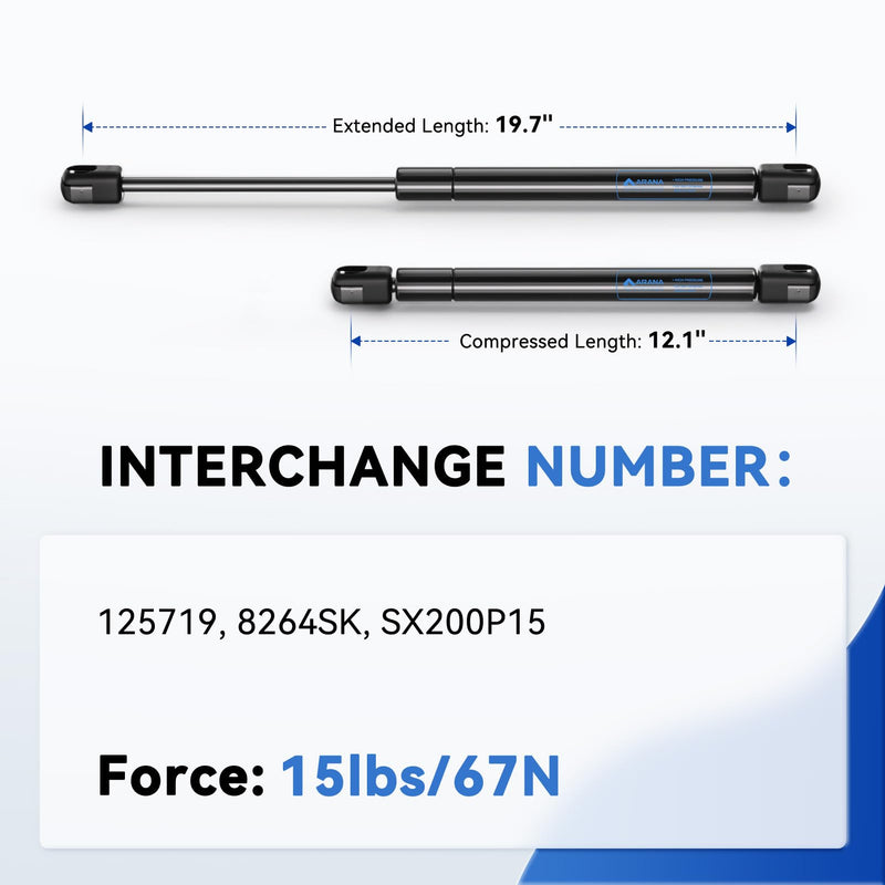 ARANA Gas Struts 20 inch 15 Lbs, SX200P1-11-DC Gas Spring, 125719 Gas Shocks Lift Support for RV Door Cabinet Camper Trailer Tool Box Lid, 2 Pcs 20"15 LB Carbon Steel