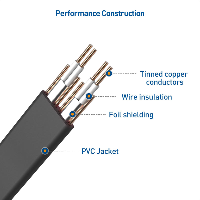 Cable Matters 3-Pack SATA III 6.0 Gbps SATA Cable 18 Inches (SATA Cable for SSD, SATA SSD Cable, SATA 3 Cables) Black