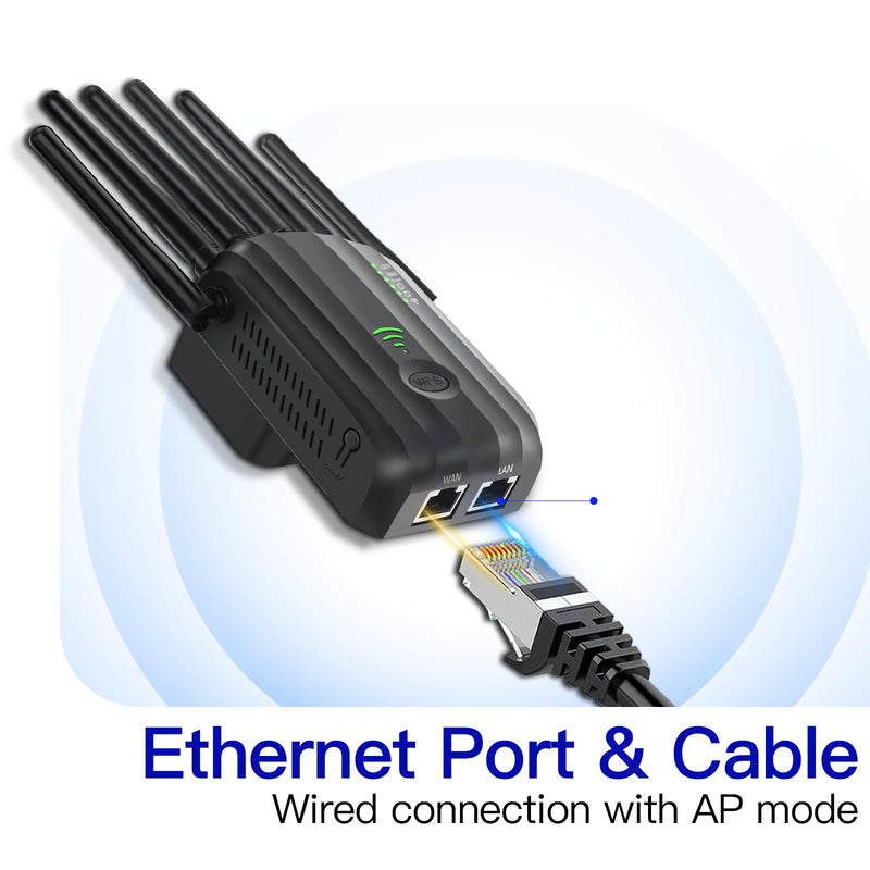 WiFi Extender Signal Booster with 6 Antennas, WiFi Extender with Ethernet Port, WiFi Booster Up to 10000 Sq.ft, Compatible with More Devices, Internet Extender WiFi Booster for Home