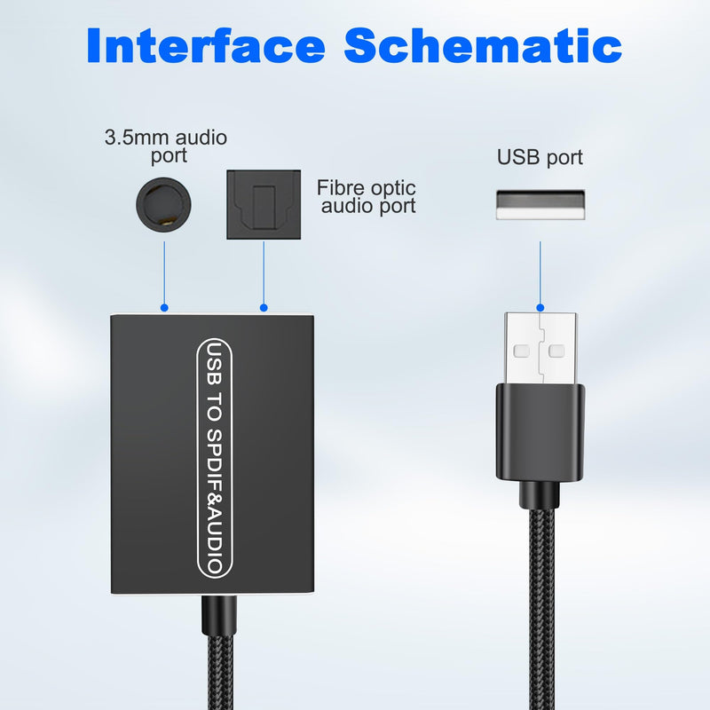 XMSJSIY USB to Optical SPDIF Toslink & 3.5mm Jack Audio Adapter Converter for TV, PS5, PS4, PC, Laptop,Smartphone to Sound Box Amplifier -1.2M/ 3.9FT 1 PCS