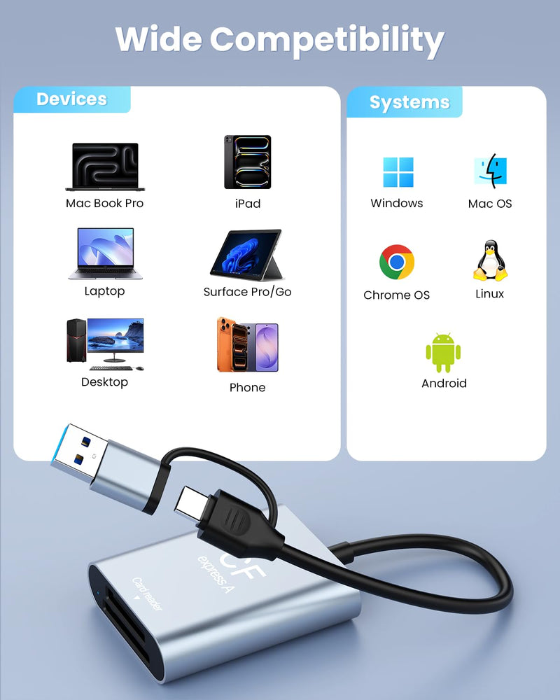 CFexpress Type A + SD Card Reader 10Gbps,USB-C/USB-A CF Express A Reader | USB 3.2 Gen 2,Dual-slot Simultaneous,Compact,USB-C/A Cable, Compact and portable,Support UHS-II SD,Plug and Play,Metal shell Grey