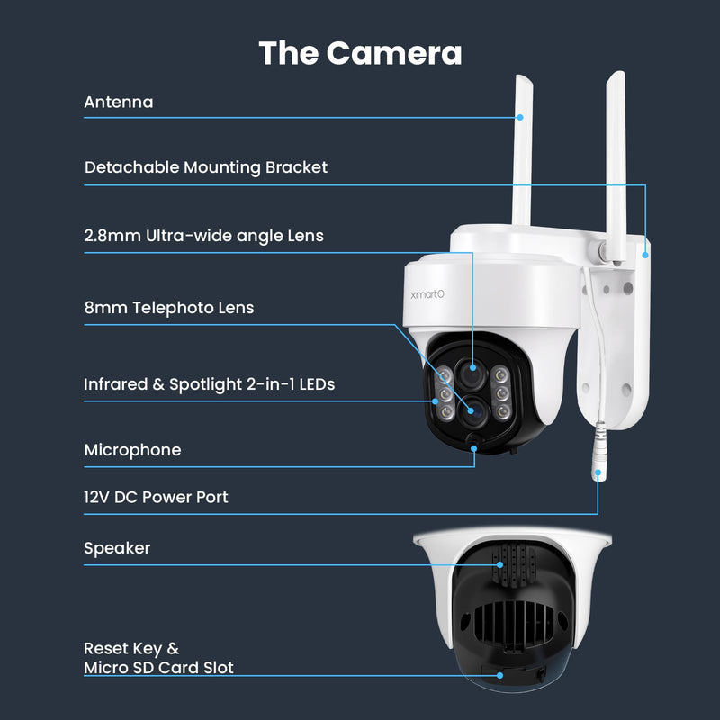 xmartO 10X Zoom Security Camera, 2K HD 24/7 Recording Security Camera System with Auto Tracking, Wireless PTZ Home Security System for Indoor Outdoor Surveillance, Motion Detection, 2-Way Audio PTZ Dual Lens Camera