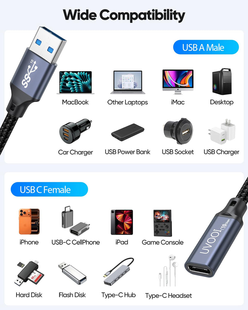 USB C Female to USB A Male Adapter 10Gbps Data Transfer Cable 60W&3A | USB Male to USB C Female Adapter USB 3.2 Gen 2 Type C OTG Charging Compatible for Flash Disk, Laptop, PC, Charger, Quest Link 0.5FT 1