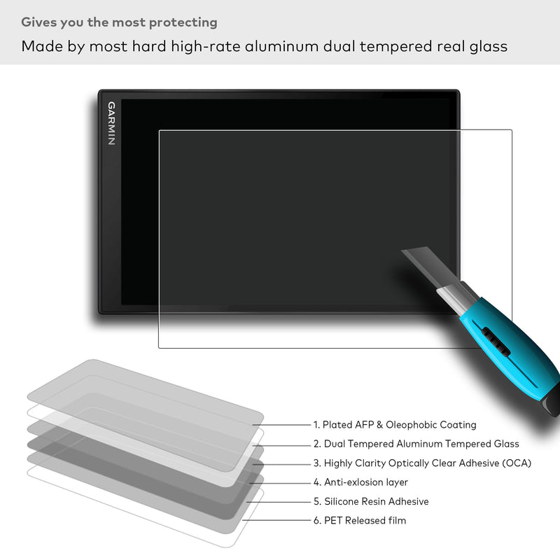 Premium Tempered Glass Screen Protector for Garmin Drivesmart 86 GPS Navigator 8 Inch Touchscreen Anti Glare (Matte) Drivesmart 86 - 8" - Matte