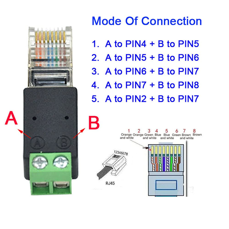 Taidacent 5 Pcs RJ45 to RS485 Converter - RJ45 Terminal Adapter - Crystal Head to Terminal (A Connects to PIN1, B Connects to PIN2) A Connects to PIN1 B Connects to PIN2