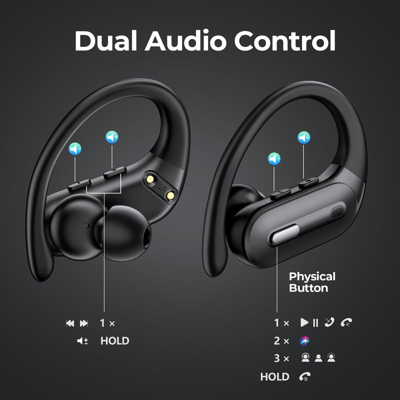 GNMN Wireless Earbuds Bluetooth Headphones 90 Hrs Playtime Ear Buds with Hi-Res Stereo Deep Bass Power Display Earphones with Earhooks Waterproof Transparency Headset Sports/Running