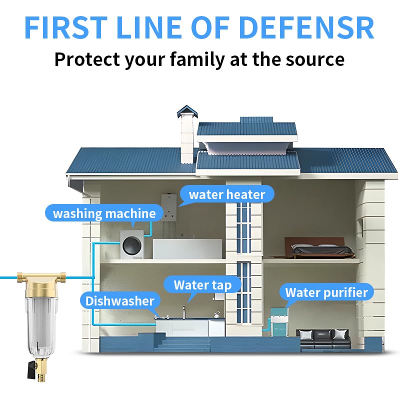 40 Micron 3/4" Sediment Filter, Filters For Well Water,Sediment Water Filter,Spin Down Whole House for Water,Washing Machine Filter Free