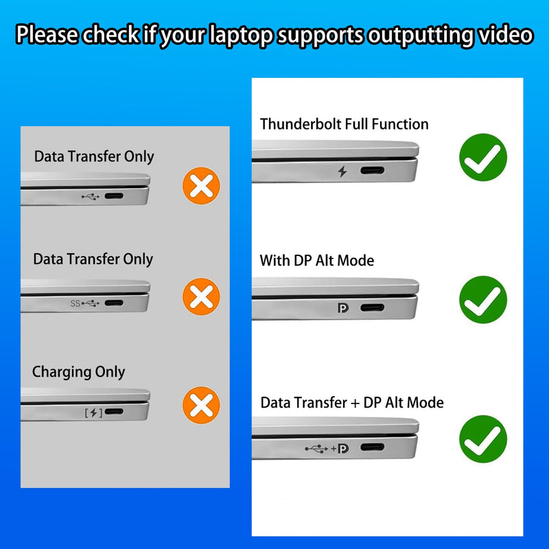 USB C to HDMI Adapter for TV - 4K60Hz UniDirectional Type C Source to HDMI 2.0 Display Converter Thunderbolt 3/4 to HDMI for i-Phone 17/16/15/i-Pad/Galaxy/MacBook/HDTV,USBC Female to HDMI Male Adapter
